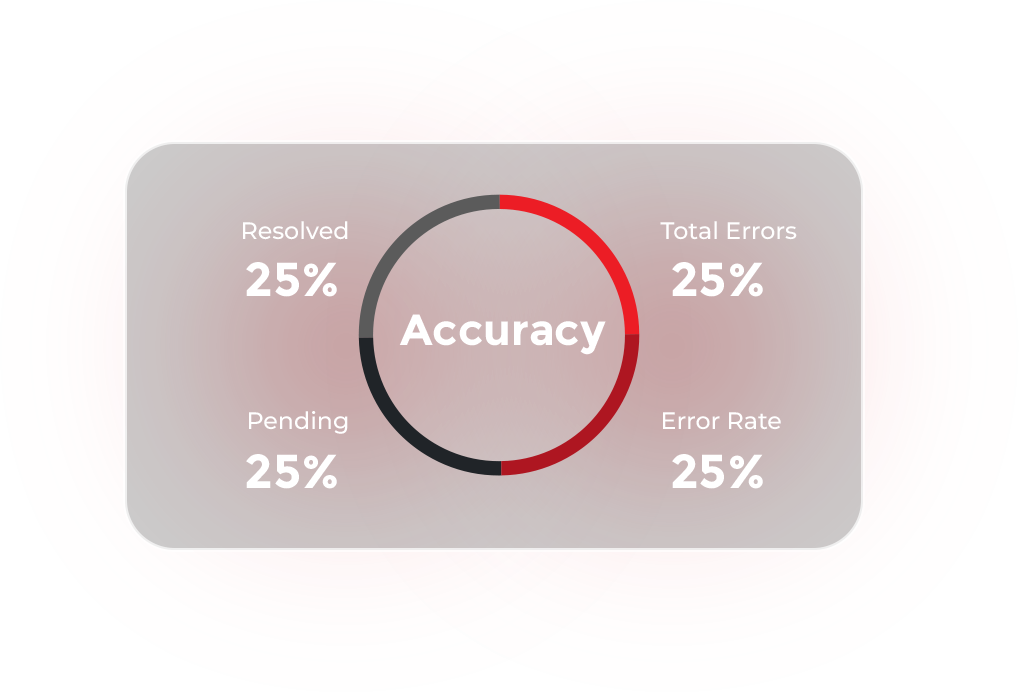 the woman looks at the phone